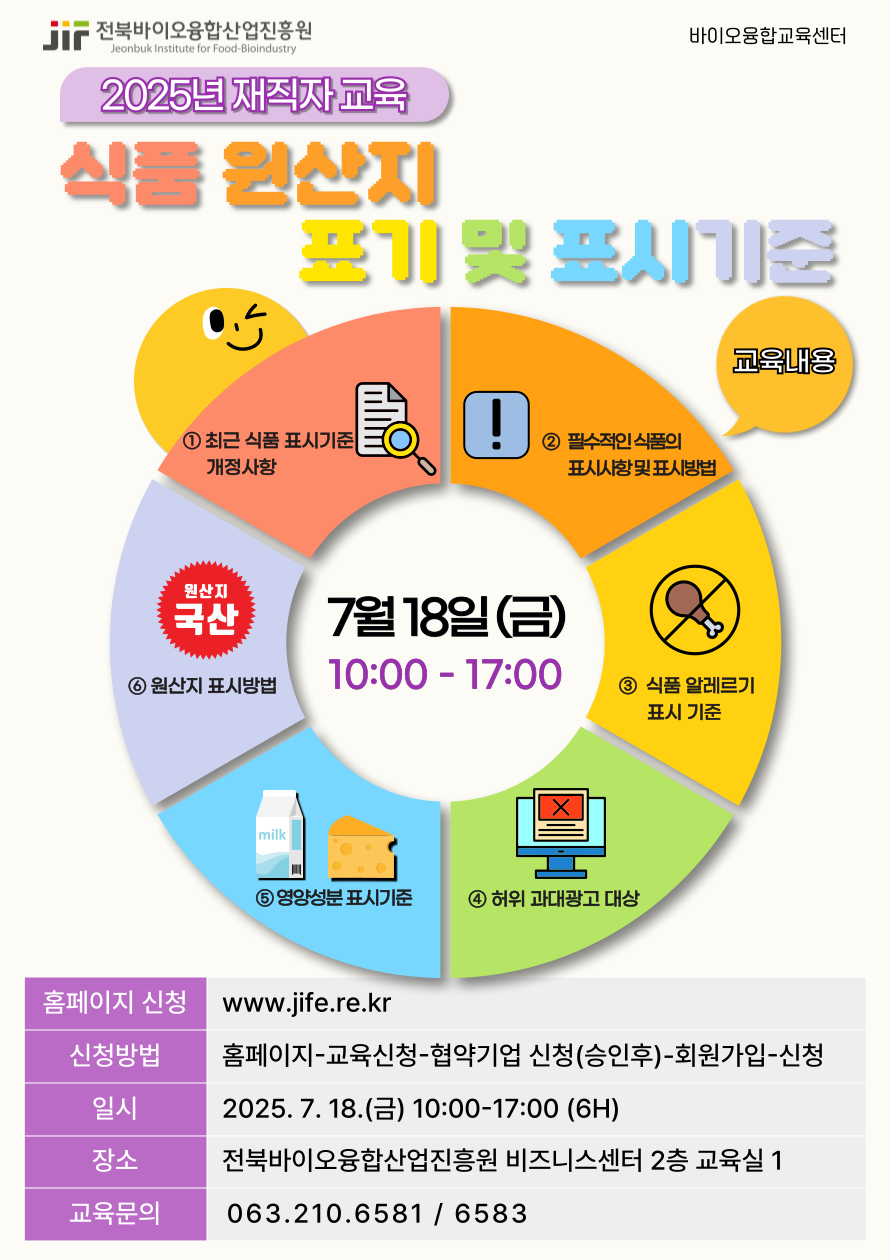 25.7.18. 식품 원산지 표시기준