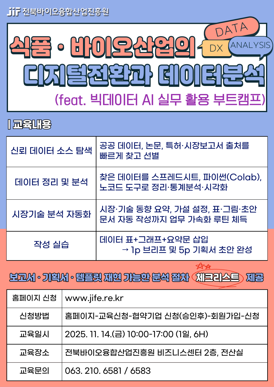 25.11.14. 바이오산업의 디지털전환과 데이터분석